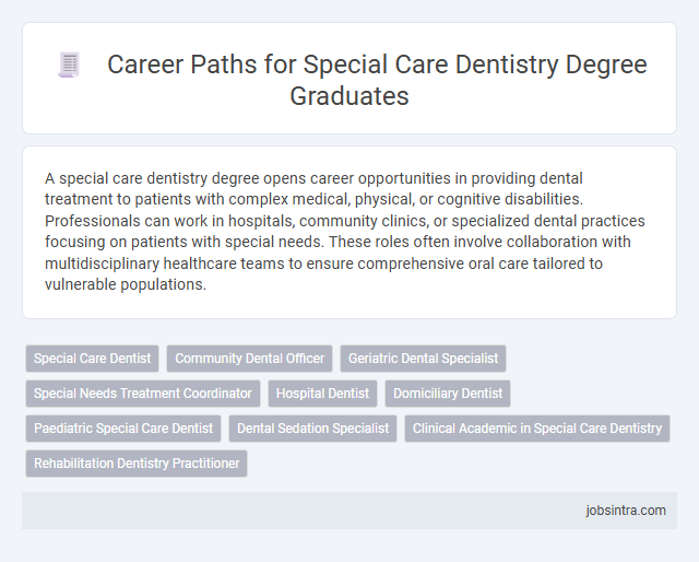 Career Paths for Special Care Dentistry Degree Graduates