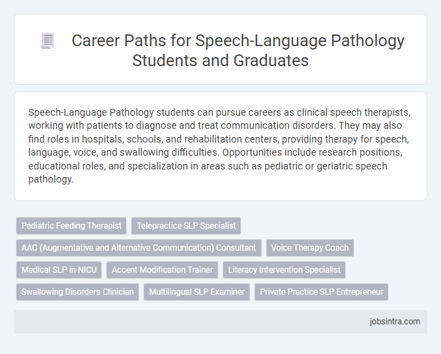 Career Paths for Speech-Language Pathology Students and Graduates