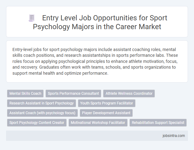 Entry Level Job Opportunities for Sport Psychology Majors in the Career Market
