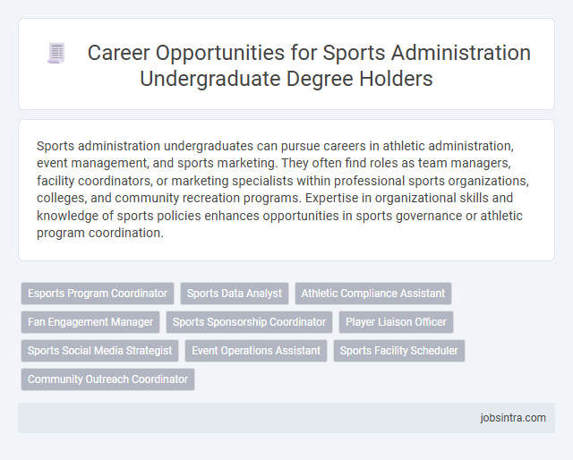 Career Opportunities for Sports Administration Undergraduate Degree Holders