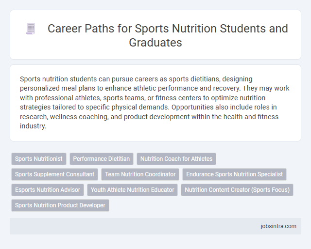 Career Paths for Sports Nutrition Students and Graduates