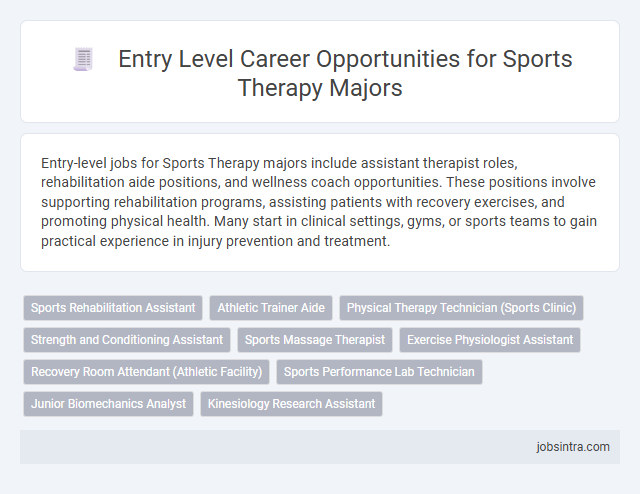 Entry Level Career Opportunities for Sports Therapy Majors