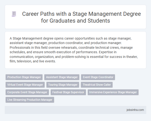 Career Paths with a Stage Management Degree for Graduates and Students