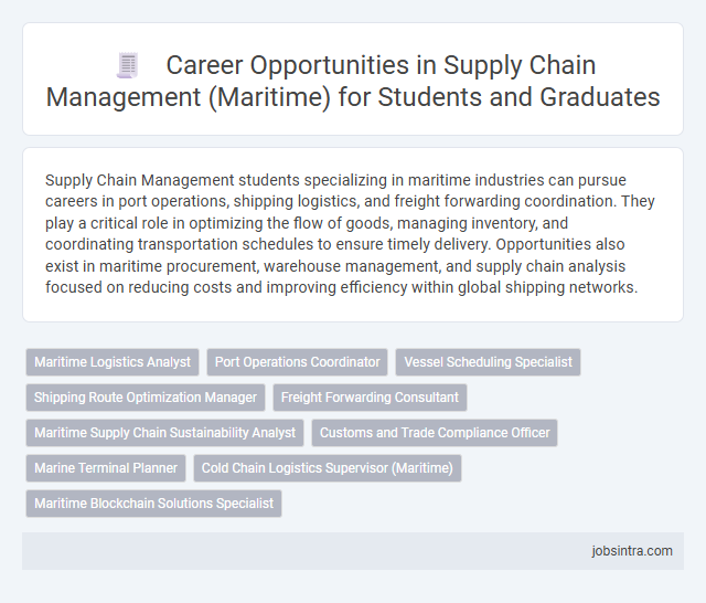 Career Opportunities in Supply Chain Management (Maritime) for Students and Graduates