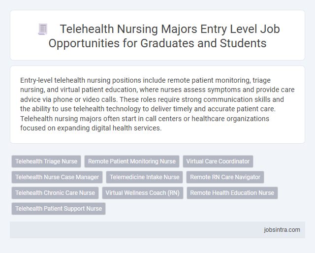 Telehealth Nursing Majors Entry Level Job Opportunities for Graduates and Students