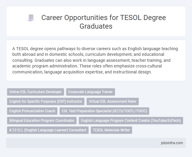 Career Opportunities for TESOL Degree Graduates