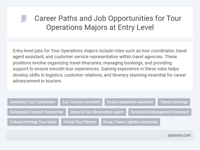 Career Paths and Job Opportunities for Tour Operations Majors at Entry Level