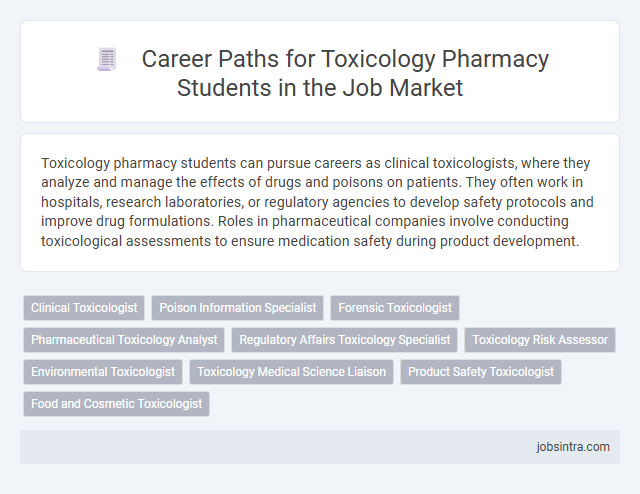 Career Paths for Toxicology Pharmacy Students in the Job Market