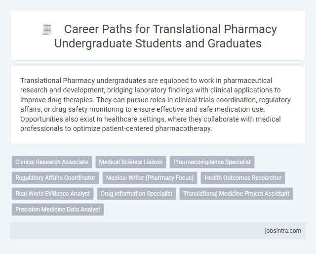 Career Paths for Translational Pharmacy Undergraduate Students and Graduates