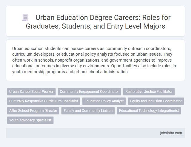 Urban Education Degree Careers: Roles for Graduates, Students, and Entry Level Majors