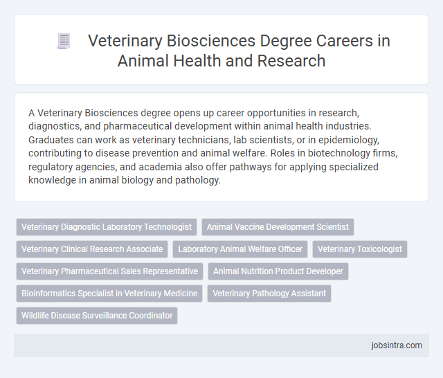 Veterinary Biosciences Degree Careers in Animal Health and Research