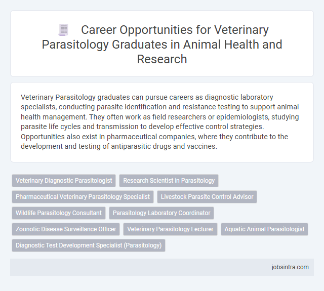 Career Opportunities for Veterinary Parasitology Graduates in Animal Health and Research