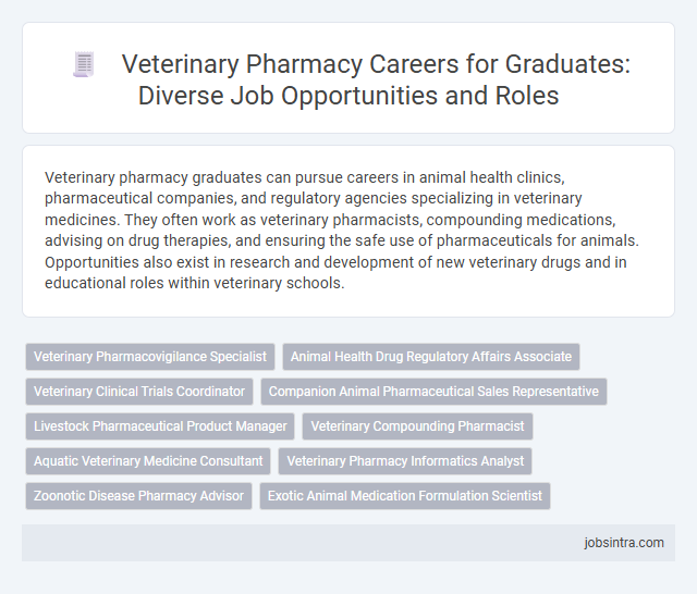 Veterinary Pharmacy Careers for Graduates: Diverse Job Opportunities and Roles