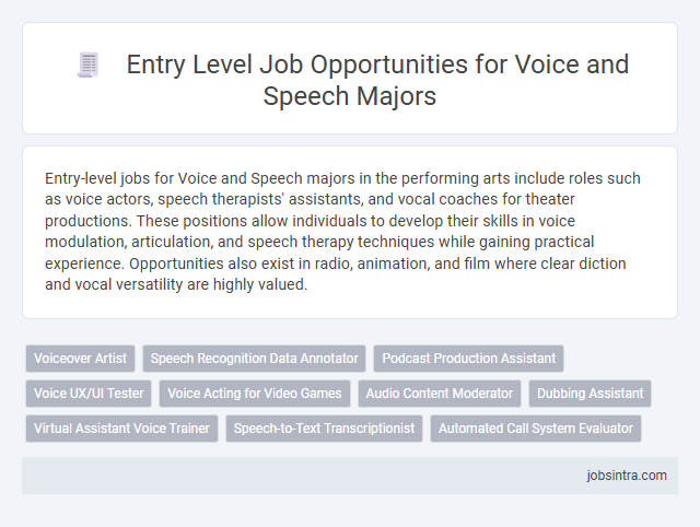 Entry Level Job Opportunities for Voice and Speech Majors