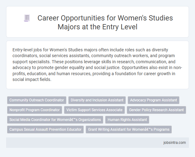 Career Opportunities for Women's Studies Majors at the Entry Level