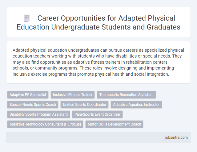Career Opportunities for Adapted Physical Education Undergraduate Students and Graduates