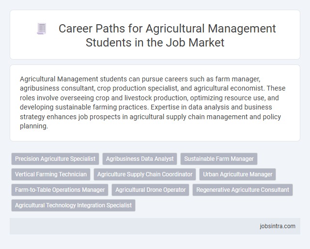 Career Paths for Agricultural Management Students in the Job Market