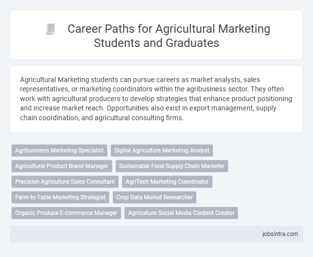 Career Paths for Agricultural Marketing Students and Graduates