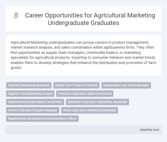 Career Opportunities for Agricultural Marketing Undergraduate Graduates