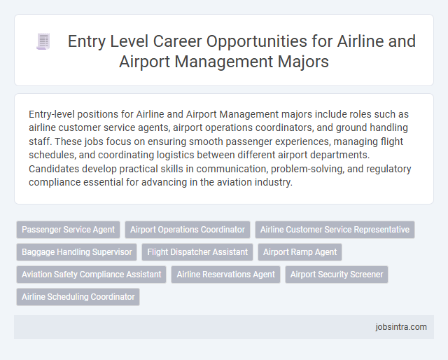 Entry Level Career Opportunities for Airline and Airport Management Majors