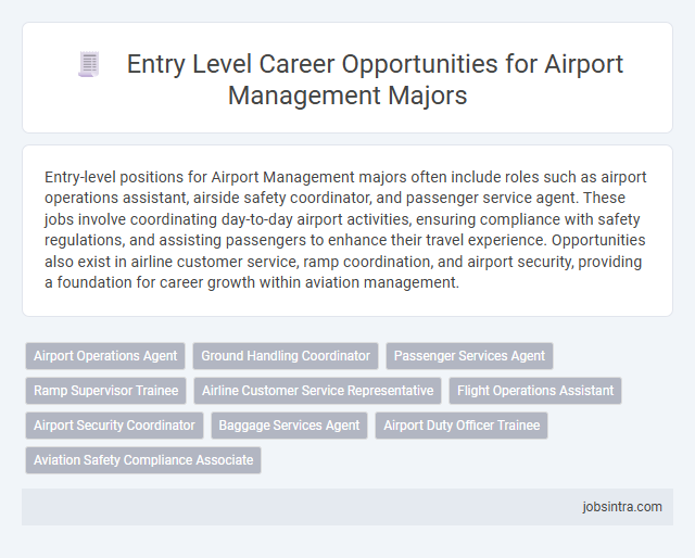 Entry Level Career Opportunities for Airport Management Majors