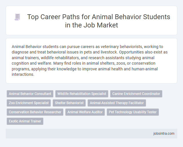 Top Career Paths for Animal Behavior Students in the Job Market