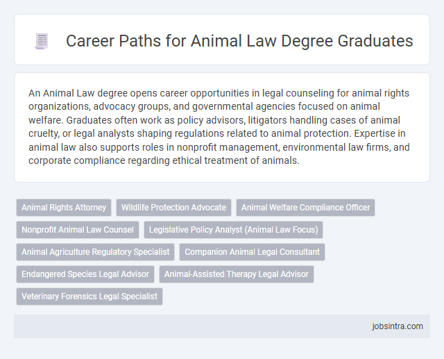 Career Paths for Animal Law Degree Graduates