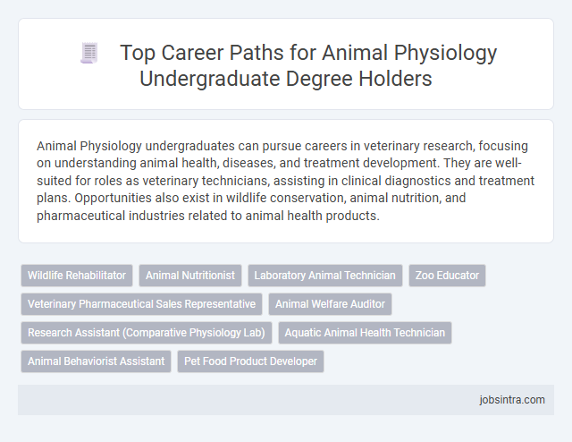 Top Career Paths for Animal Physiology Undergraduate Degree Holders
