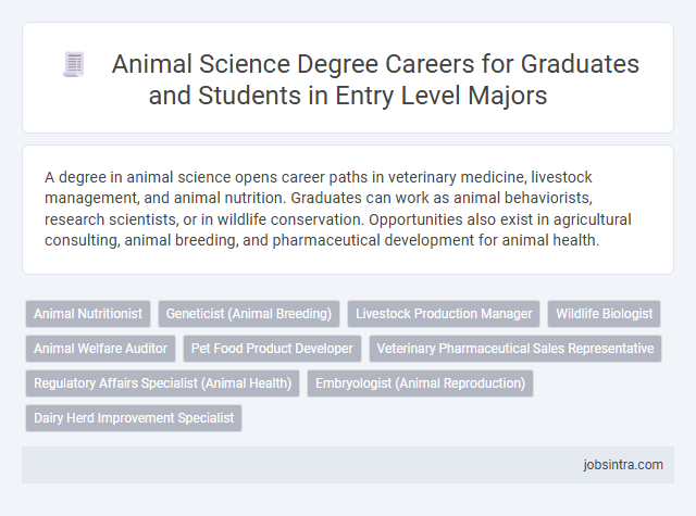 Animal Science Degree Careers for Graduates and Students in Entry Level Majors