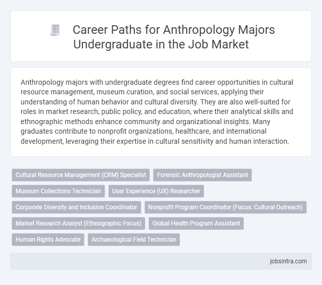 Career Paths for Anthropology Majors Undergraduate in the Job Market