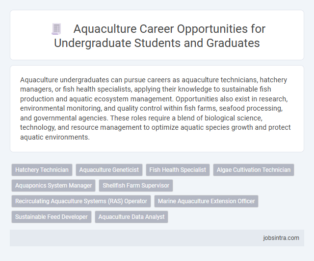 Aquaculture Career Opportunities for Undergraduate Students and Graduates