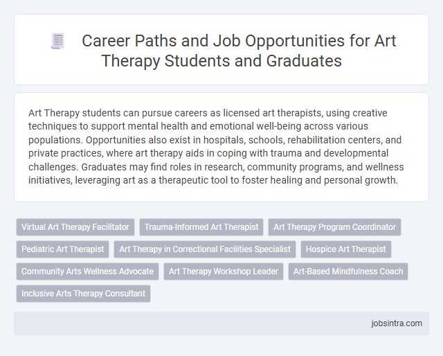 Career Paths and Job Opportunities for Art Therapy Students and Graduates