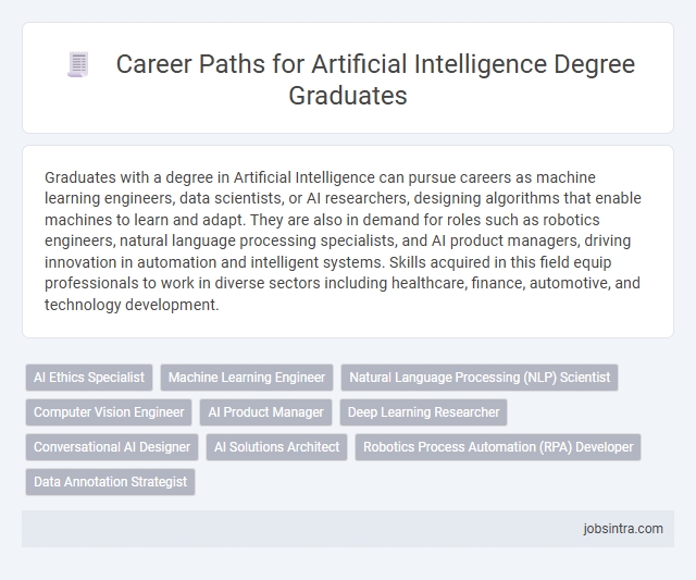 Career Paths for Artificial Intelligence Degree Graduates