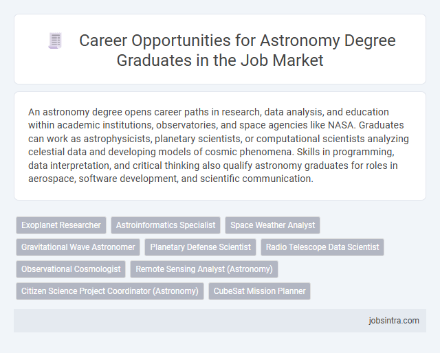 Career Opportunities for Astronomy Degree Graduates in the Job Market