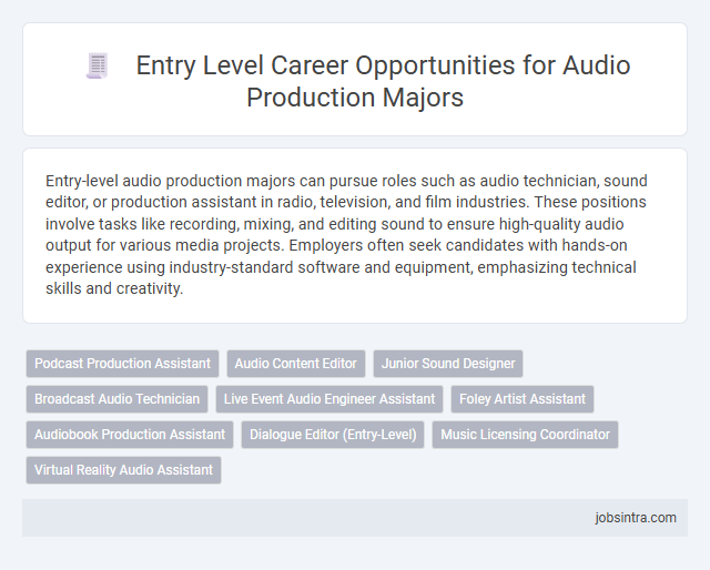 Entry Level Career Opportunities for Audio Production Majors
