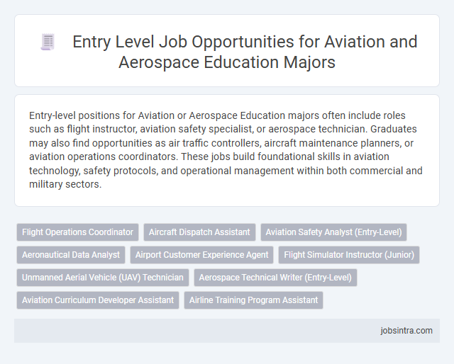 Entry Level Job Opportunities for Aviation and Aerospace Education Majors
