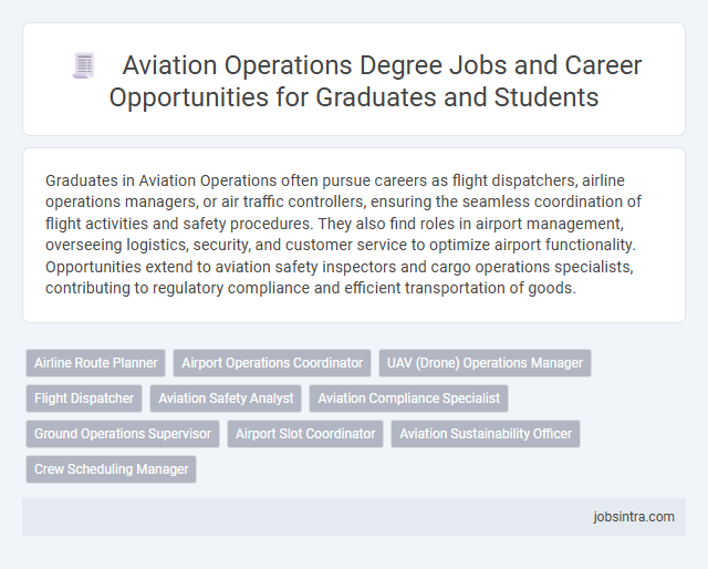 Aviation Operations Degree Jobs and Career Opportunities for Graduates and Students