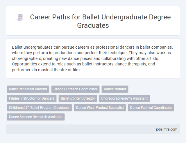 Career Paths for Ballet Undergraduate Degree Graduates