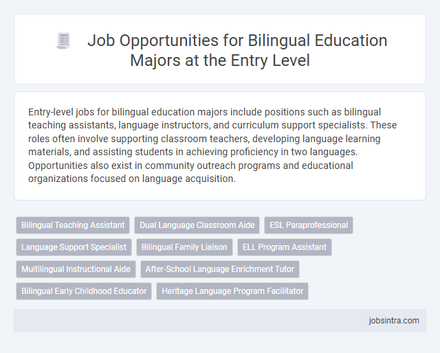 Job Opportunities for Bilingual Education Majors at the Entry Level