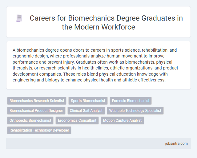 Careers for Biomechanics Degree Graduates in the Modern Workforce