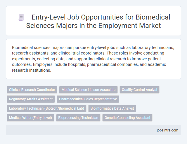 Entry-Level Job Opportunities for Biomedical Sciences Majors in the Employment Market