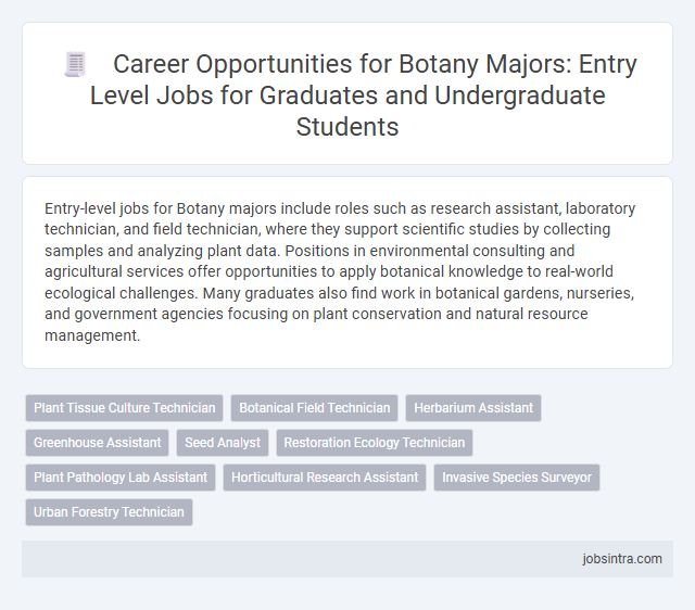 Career Opportunities for Botany Majors: Entry Level Jobs for Graduates and Undergraduate Students