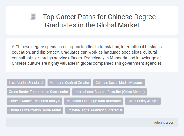 Top Career Paths for Chinese Degree Graduates in the Global Market