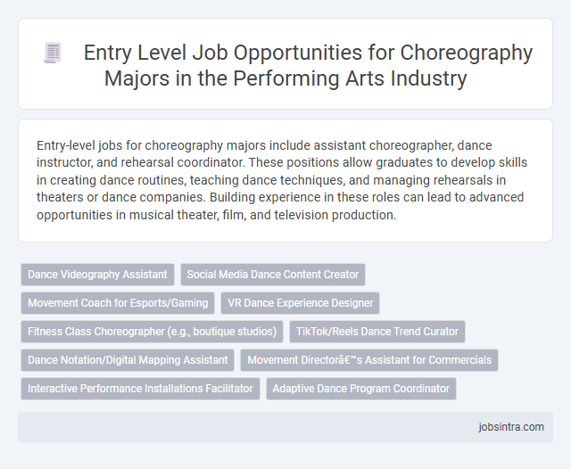 Entry Level Job Opportunities for Choreography Majors in the Performing Arts Industry
