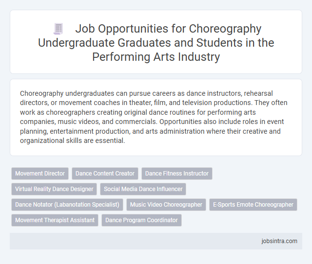 Job Opportunities for Choreography Undergraduate Graduates and Students in the Performing Arts Industry