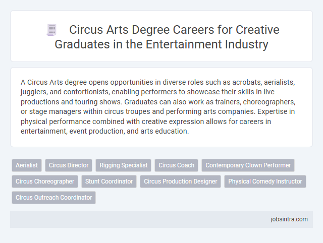 Circus Arts Degree Careers for Creative Graduates in the Entertainment Industry