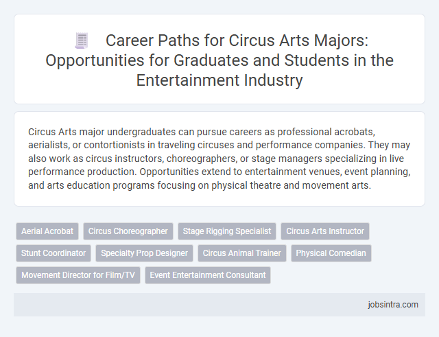 Career Paths for Circus Arts Majors: Opportunities for Graduates and Students in the Entertainment Industry