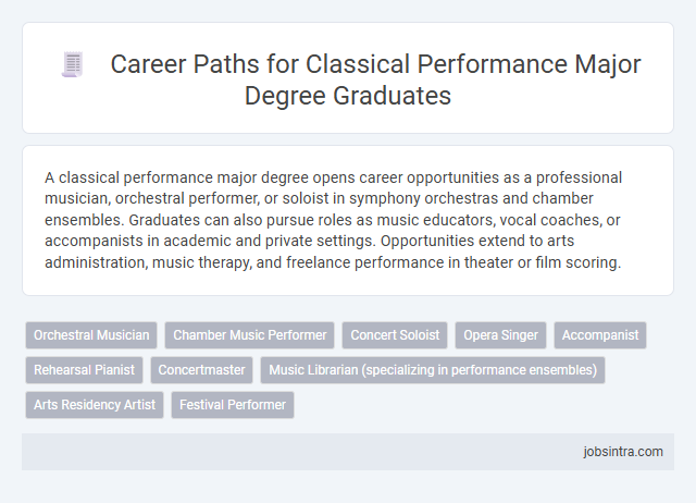 Career Paths for Classical Performance Major Degree Graduates
