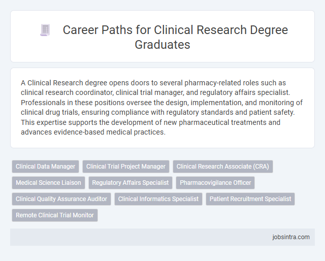 Career Paths for Clinical Research Degree Graduates