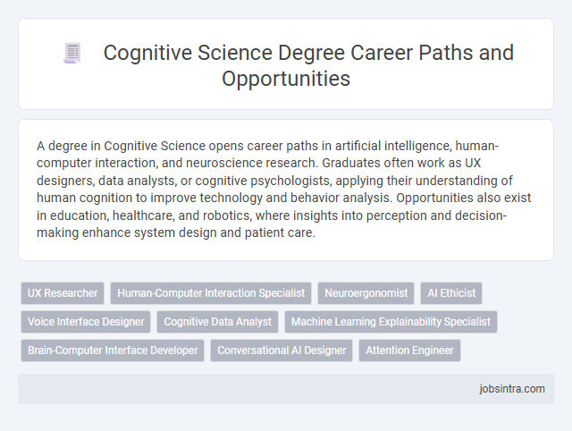 Cognitive Science Degree Career Paths and Opportunities